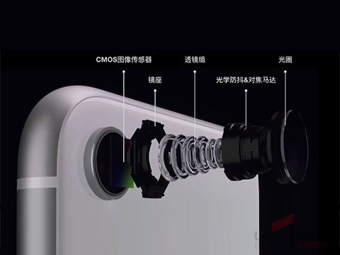 激光焊錫技術(shù)在手機(jī)CCM攝像頭模組中的應(yīng)用