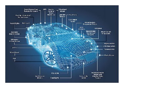 <b>ULiLASER 激光焊錫：十年沉淀，鑄就汽車傳感器精準(zhǔn)焊接</b>